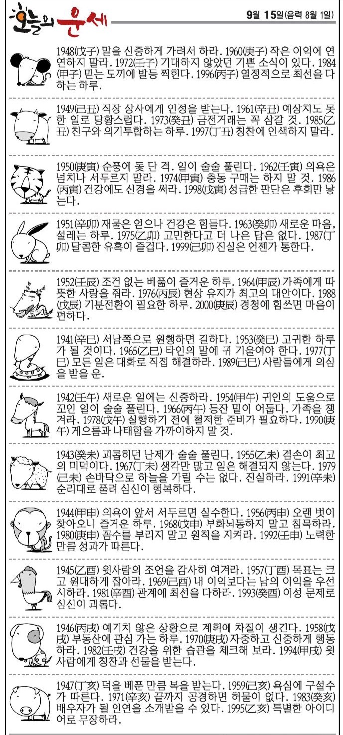 9월 15일(음력 8월 1일) 오늘의 운세 < 오늘의 운세 < 정보 < 기사본문 - 경남도민일보