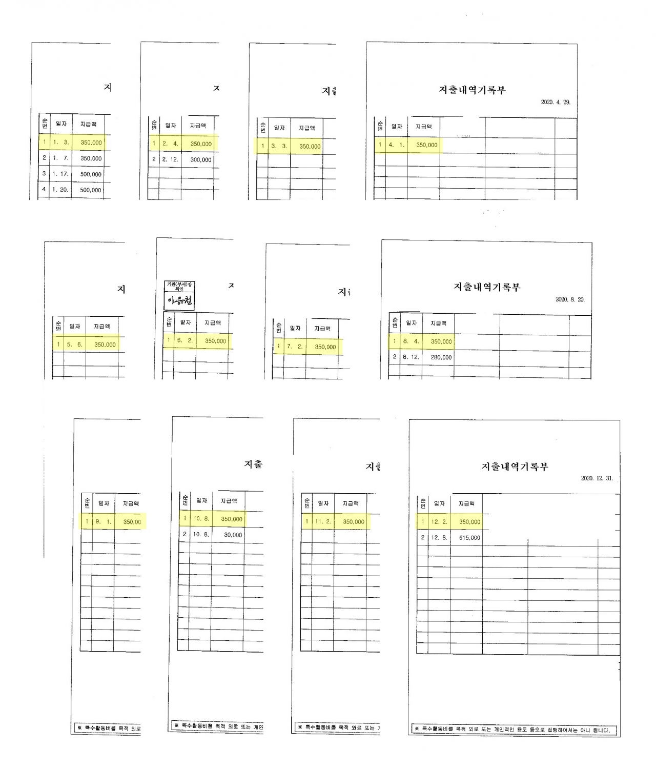 장부에 이런 식으로 같은 숫자가 반복해서 찍히면 뭔가 의미를 떠올리는 게 본성 아니겠습니까?