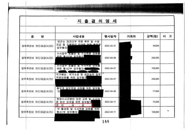 창원지검은 지난해 4월 11일 '현장수사지원반 안전 교육 및 수사지원 방안 모색을 위한 업무협의'로 창원 사파동 해물요릿집에서 업무추진비 7만 5000원을 지출했다. 지출결의명세에는 사업 내용 뒤에 '이○○, 서○○, 김○○' 등 3명의 실명이 먹칠로 지워지지 않고 남아 있다. 이 가운데 2명은 창원지검 현장수사지원반 직원으로 확인됐다. 명세서상 사업명 뒤에 먹칠한 부분에는 행사 참석자 이름 등이 기록돼 있음을 짐작할 수 있다.