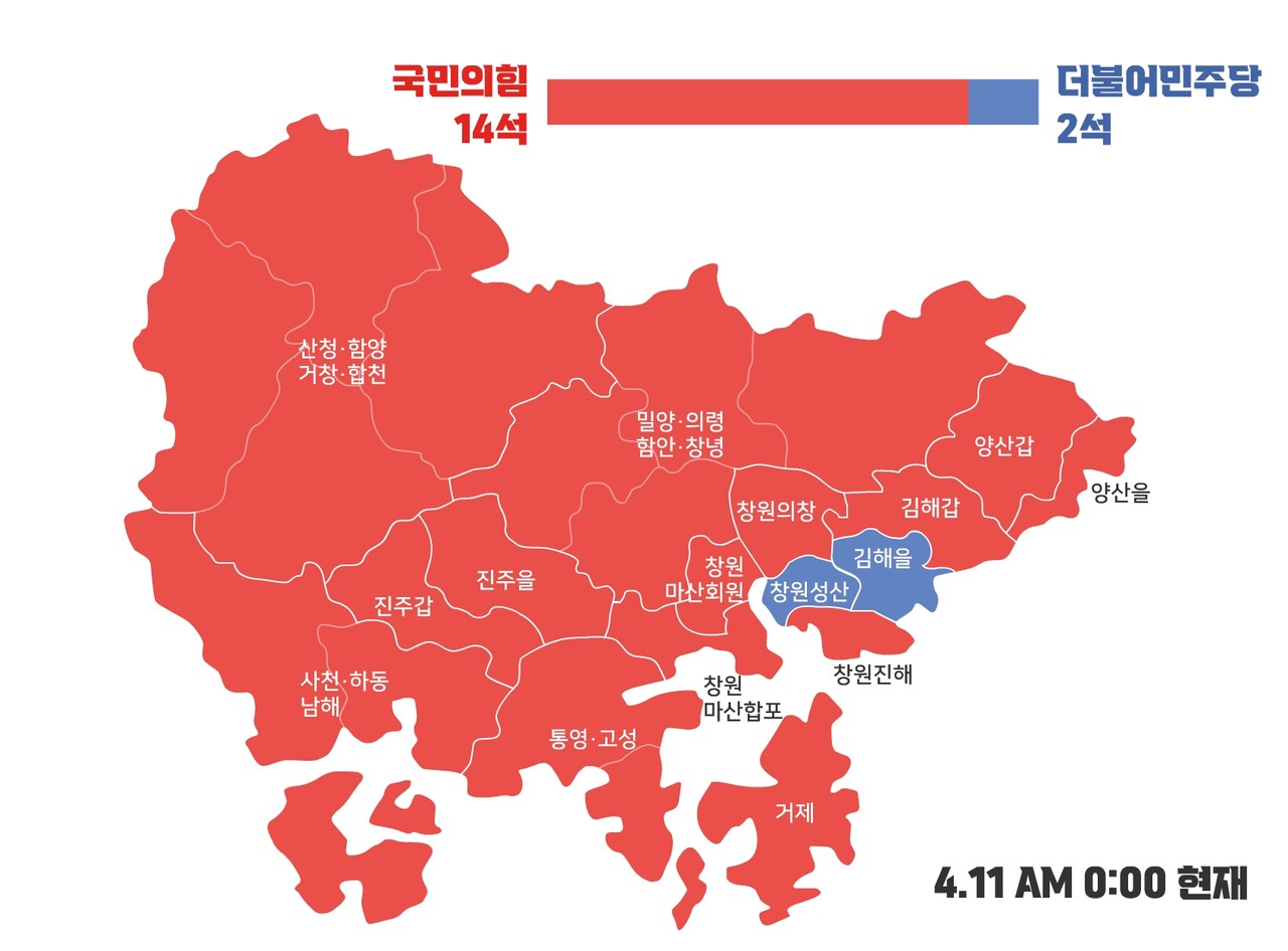 4월 11일 자정 현재 22대 국회의원 선거 경남 16개 각 선거구에 득표율 1위 후보의 당 상징색을 칠한 지도. /손유진 기자
