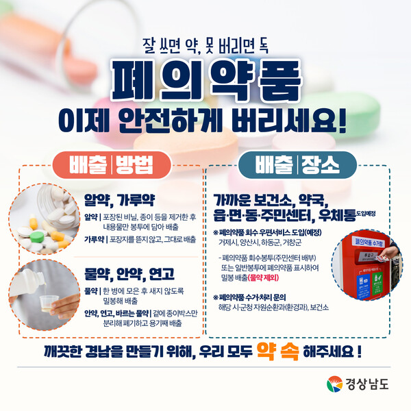 폐의약품 분리배출 홍보 포스터. /경남도