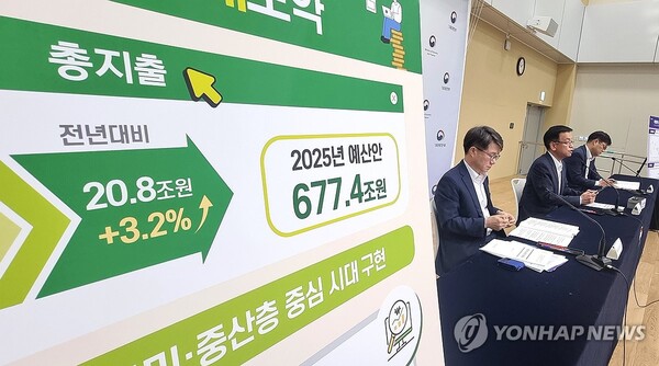 최상목 부총리 겸 기획재정부 장관이 22일 정부세종청사 민원동 브리핑실에서 2025년 예산안 및 2024~2028 국가재정운용계획에 관해 사전 브리핑하고 있다. 왼쪽은 김동일 예산실장. 오른쪽은 김언성 재정관리관. /연합뉴스