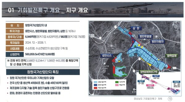 창원시 미래모빌리티 기회발전특구 계획안. 창원국가산단 내 로만시스, 범한퓨어셀, 범한자동차, 삼현 등 16개사가 협력해 수소트램·수소연료전지 생산공장 등을 구축하는 내용을 골자로 한다. /창원시