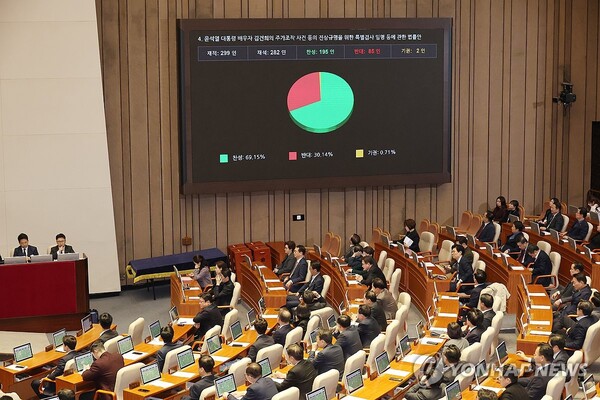 12일 오후 국회 본회의에서 '윤석열 대통령 배우자 김건희의 주가조작 사건 등의 진상규명을 위한 특별검사 임명 등에 관한 법률안'이 통과되고 있다. /연합뉴스
