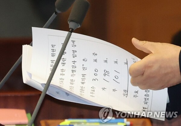 우원식 국회의장이 8일 오후 국회 본회의에서 내란 특검범 재의의 건에 대한 표결 결과를 확인하고 있다. /연합뉴스