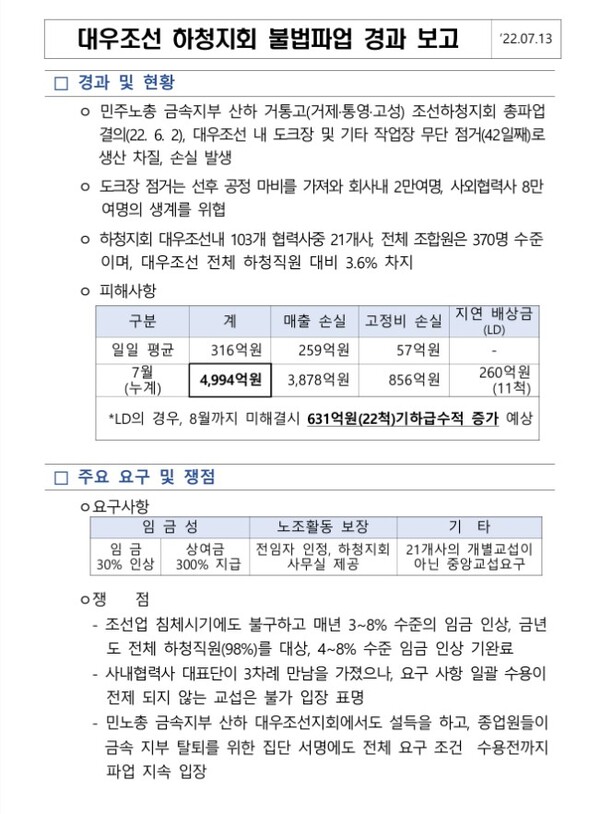 뉴스타파를 통해 공개된 옛 대우조선해양(현 한화오션) 사측이 명태균 씨에게 전달한 2022년 7월 13일 자 파업 관련 보고서 중. /거통고조선하청지회