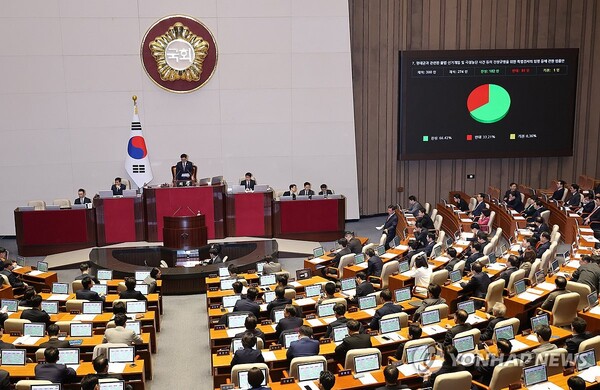 27일 국회 본회의에서 명태균과 관련한 불법 선거개입 및 국정농단 사건 등의 진상규명을 위한 특별검사의 임명 등에 관한 법률안이 가결되고 있다. /연합뉴스