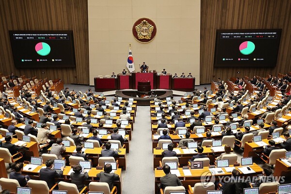지난달 27일 국회 본회의에서 명태균과 관련한 불법 선거개입 및 국정농단 사건 등의 진상규명을 위한 특별검사의 임명 등에 관한 법률안이 가결되고 있다. /연합뉴스