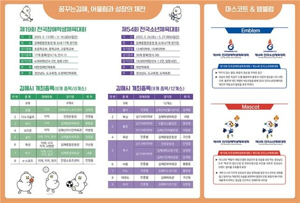 2025전국소년체전 리플릿. /김해시