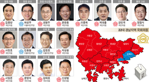 22대 경남 국회의원