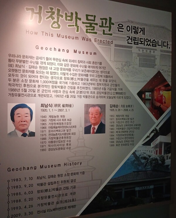 거창박물관 건립 밑거름을 만든 고 최남식 대표와 고 김태순 원장.