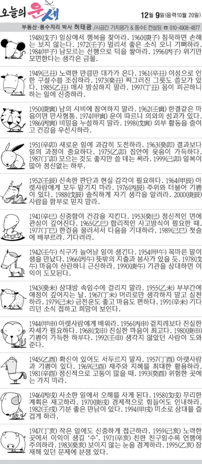 12월 9일 오늘의 운세(음력 10월 20일) < 오늘의 운세 < 정보 < 기사본문 - 경남도민일보
