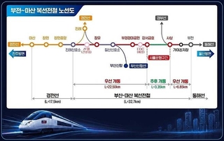 부전~마산 복선전철 내년 4월 우선 개통, 낙동강 붕괴 구간은 셔틀버스